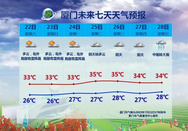 台风最新消息台风路径实时路径图第十四号台风 2017年台风杜苏芮(图6)