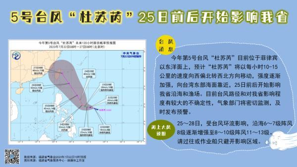 台风最新消息台风路径实时路径图第十四号台风 2017年台风杜苏芮(图7)