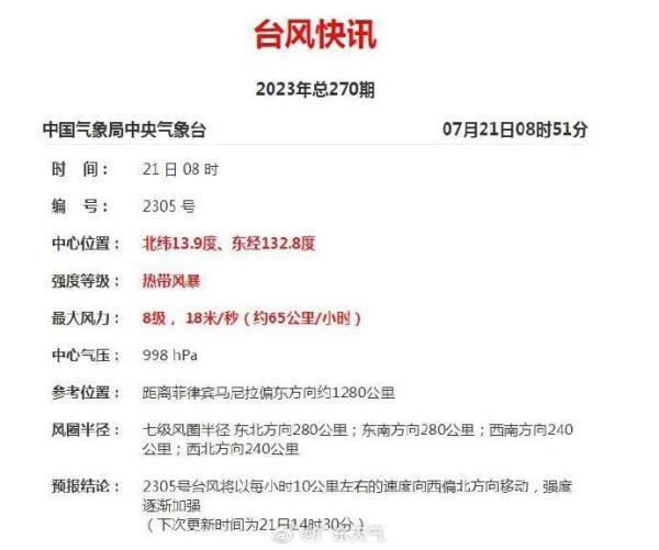 台风最新消息什么时候登陆广东 台风最新消息广东2021(图1)