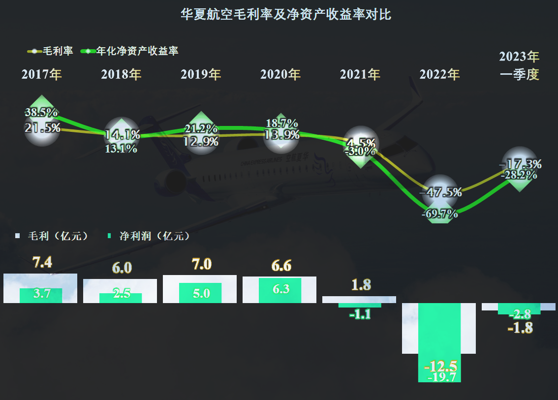 华夏航空主页背景图 华夏航空首页(图3) 华夏航空主页背景图 华夏航空首页(图3)
