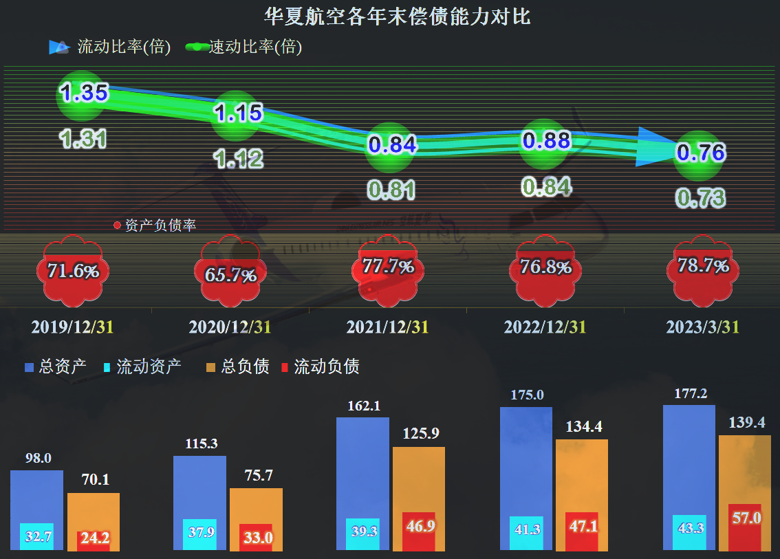 华夏航空主页背景图 华夏航空首页(图4) 华夏航空主页背景图 华夏航空首页(图4)