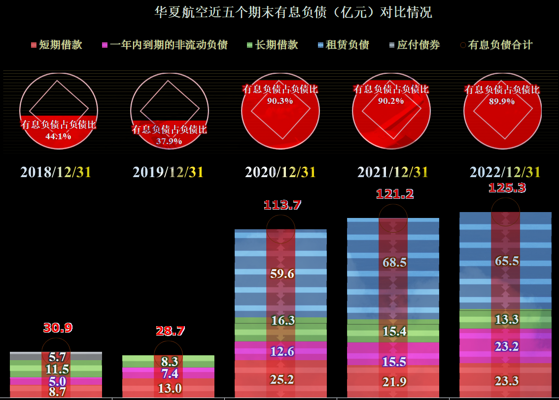 华夏航空主页背景图 华夏航空首页(图5) 华夏航空主页背景图 华夏航空首页(图5)