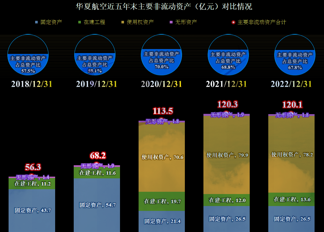 华夏航空主页背景图 华夏航空首页(图6) 华夏航空主页背景图 华夏航空首页(图6)
