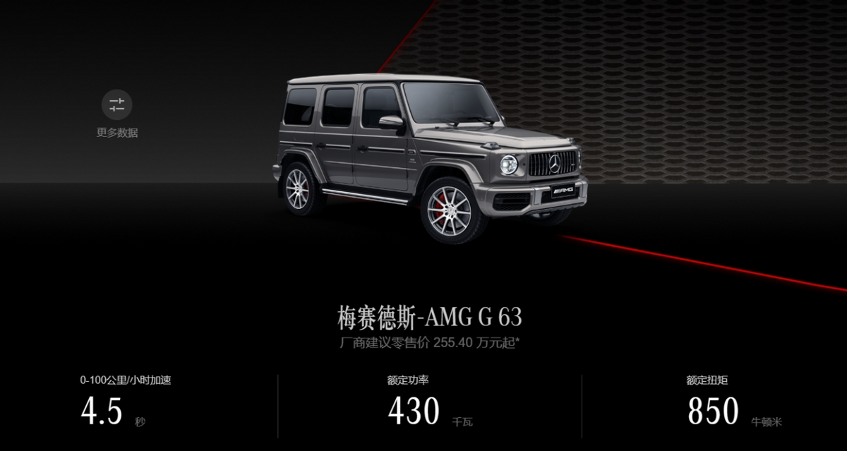 梅赛德斯AMG One图片 梅赛德斯amg one多少钱(图2) 梅赛德斯AMG One图片 梅赛德斯amg one多少钱(图2)