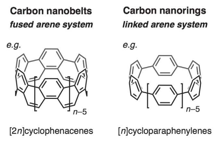 大危机，AI会取代问答团队吗？| No.354特刊(图10)