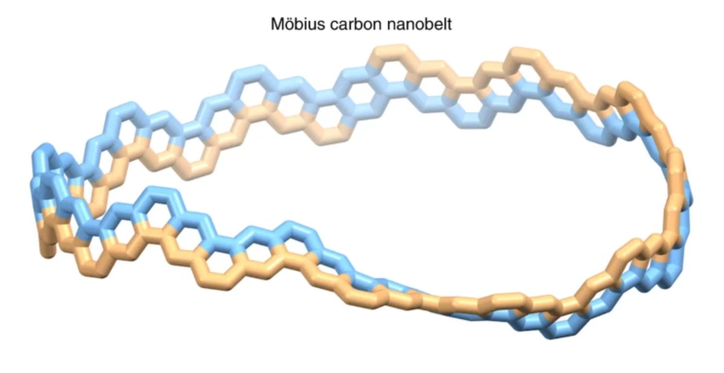 大危机，AI会取代问答团队吗？| No.354特刊(图11)