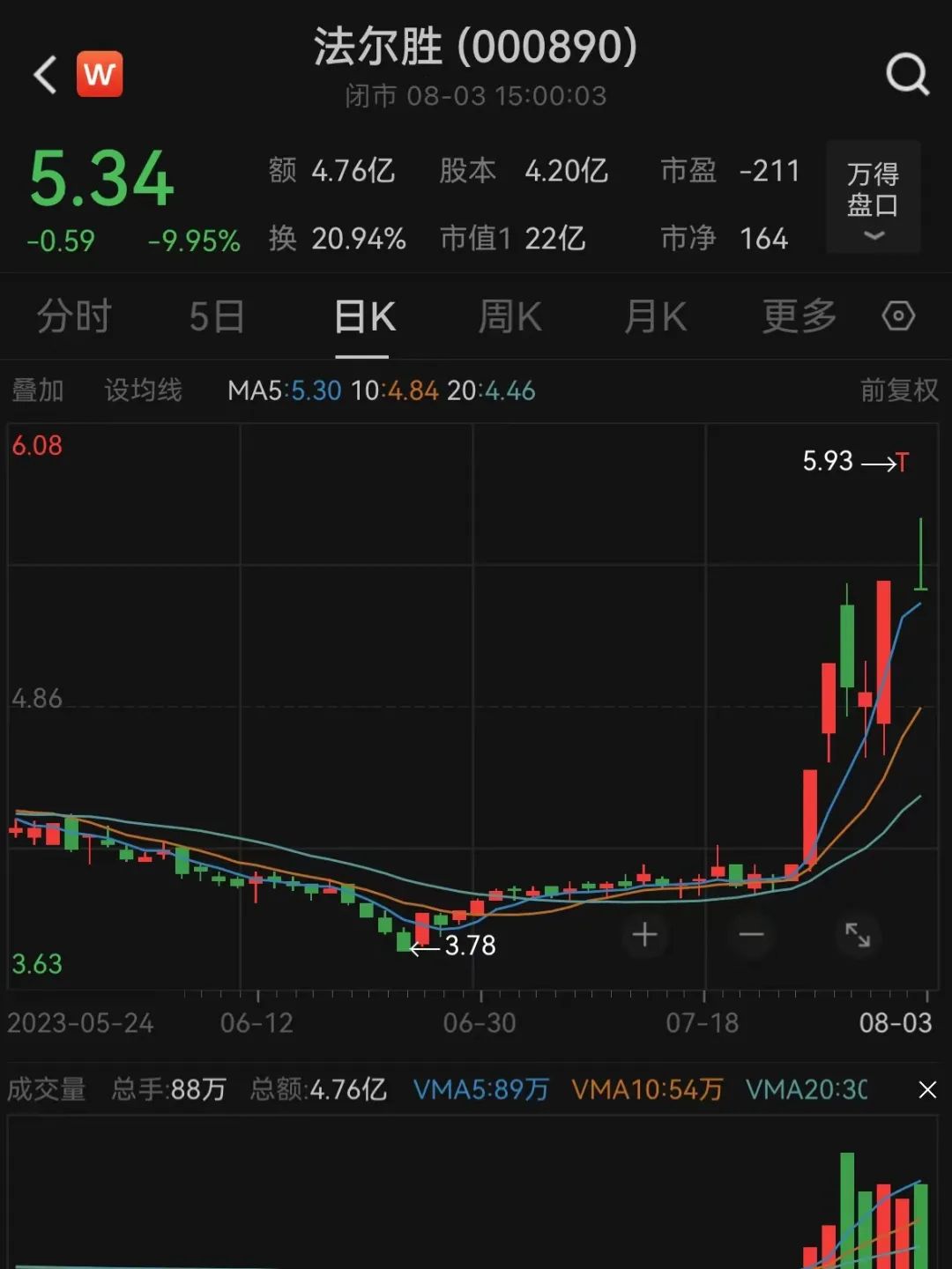 超导 a股 超导 抗磁性(图2)
