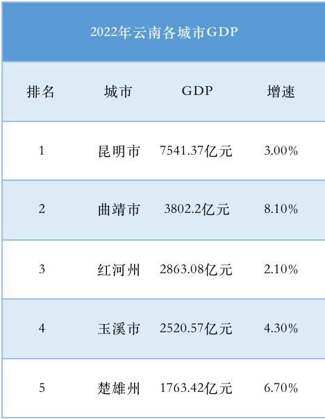 中国锂电池行业分析 中国锂电池行业发展概况(图6)