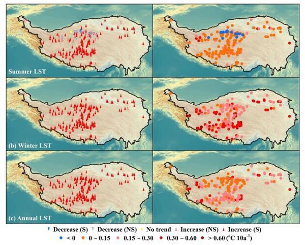 青藏高原水多少度沸腾 青藏高原温度最低多少度(图2)