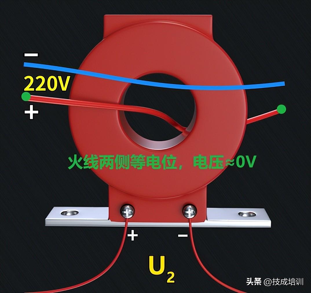 电流互感器和电压互感器有什么不同之处呢 电流互感器与电压互感器有哪些相同之处和不同之处(图3) 电流互感器和电压互感器有什么不同之处呢 电流互感器与电压互感器有哪些相同之处和不同之处(图3)