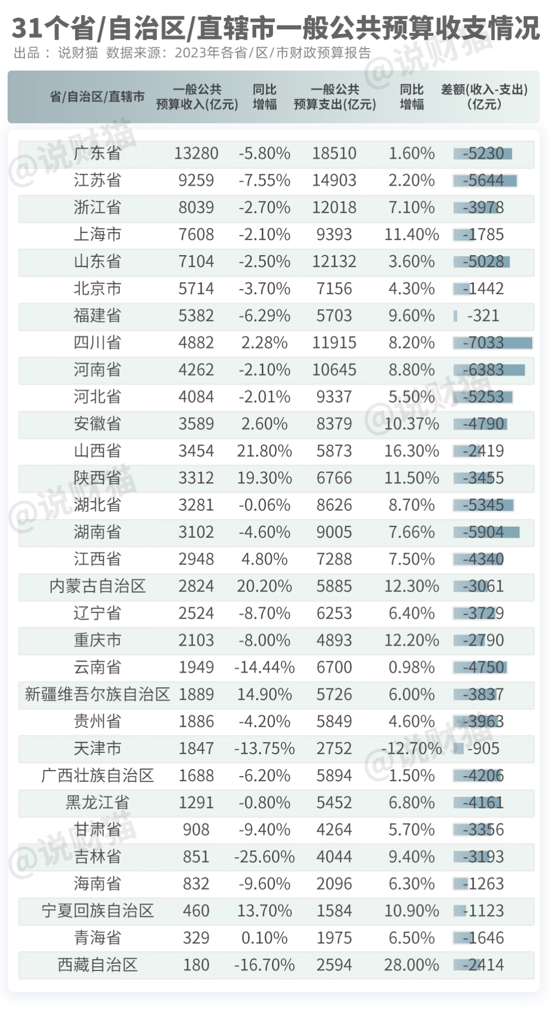 方舱医院改造 方舱医院建设方案(图5) 方舱医院改造 方舱医院建设方案(图5)